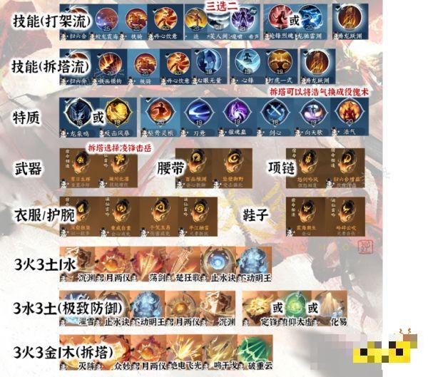 《逆水寒手游》血河帮战最新搭配攻略 血河帮战装备攻略
