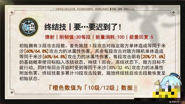《崩坏星穹铁道》米沙行迹介绍 米沙行迹技能要怎么升级