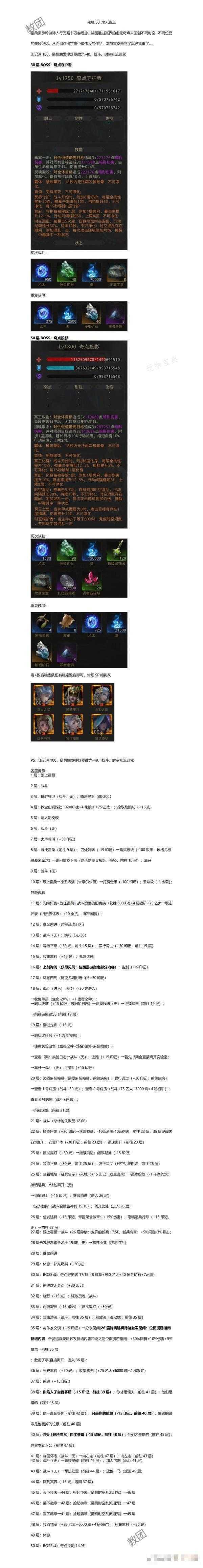 《地下城堡3》虚无奇点攻略详解