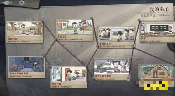 海龟蘑菇汤是什么类型的游戏 海龟蘑菇汤游戏类型介绍