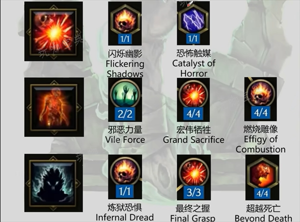 《最后纪元》死灵法师怎么加点图三