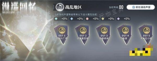 《白荆回廊》二月新内容分享 第五章章节更新预告