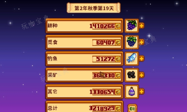 《星露谷物语》第二年什么东西涨价