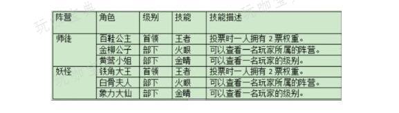《百变大侦探》大王有点东西但不多凶手答案分析