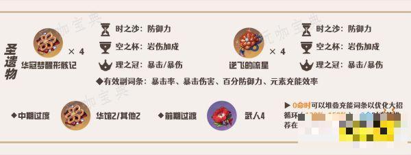 《原神》荒泷一斗圣遗物推荐 荒泷一斗圣遗物用什么好