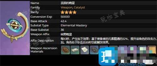 《原神》流浪的晚星获取方式