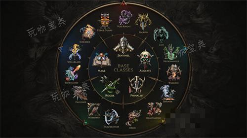 《最后纪元》steam打折价格