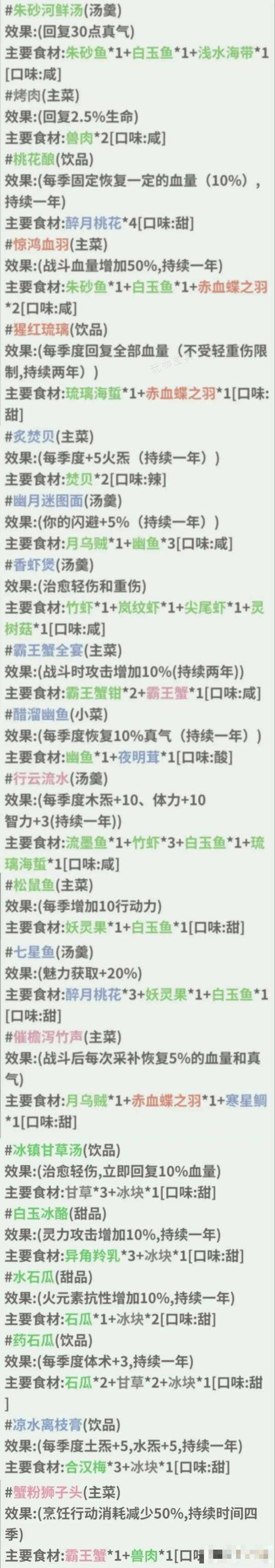 伏魔人偶转生模拟器食材获得大全攻略