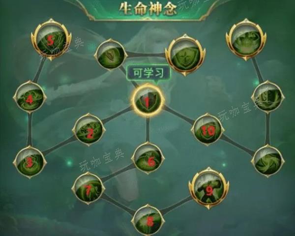 斗罗大陆猫鹰神念怎么点