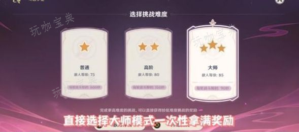 《原神》斗胜争驰第五天怎么打 斗胜争驰第五天无命座通关攻略图片1