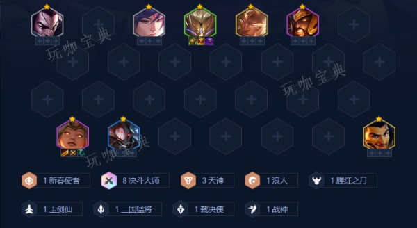 《金铲铲之战》天选福星决斗天使阵容推荐 决斗天使阵容装备搭配攻略[多图]图片1