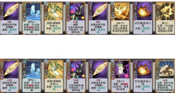《弈仙牌》最强阵容搭配推荐