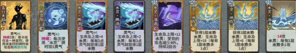 《弈仙牌》最强阵容搭配推荐