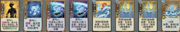 《弈仙牌》最强阵容搭配推荐