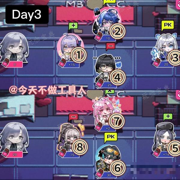 《无期迷途》巧克力大作战攻略大全