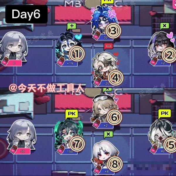 《无期迷途》巧克力大作战攻略大全