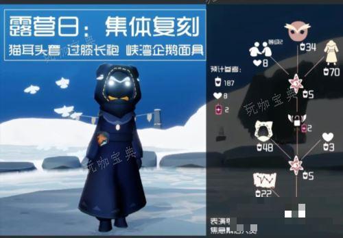《光遇》露营日复刻能兑换什么物品2