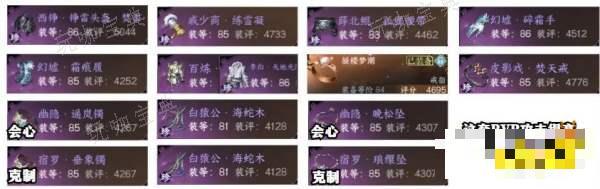 《逆水寒手游》戚少商练雪凝怎么获得 戚少商护腕独珍效果分析
