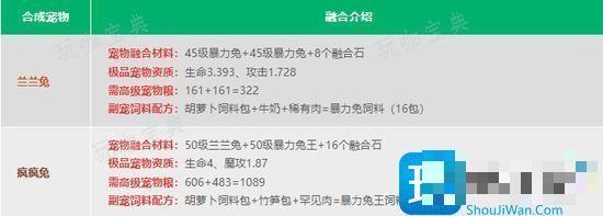《创造与魔法》宠物融合配方表大全2024