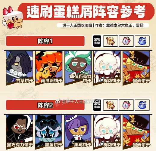 《冲呀！饼干人：王国》速刷蛋糕屑阵容推荐