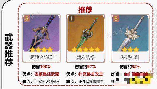 《原神》阿贝多武器推荐 阿贝多武器用什么好
