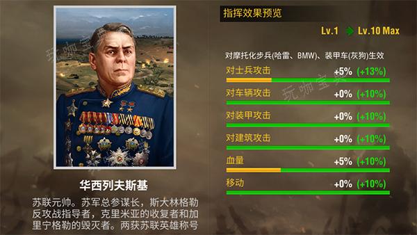 二战风云2将领有什么作用