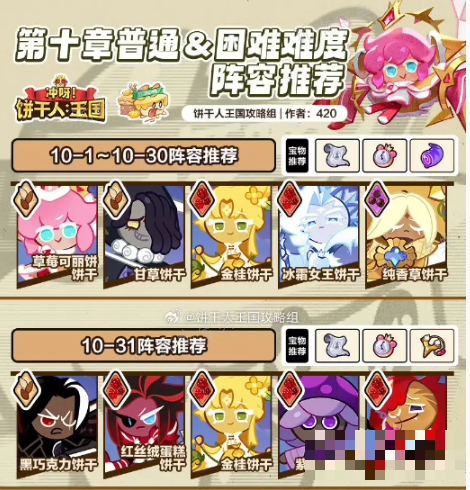 冲呀饼干人第十章阵容推荐