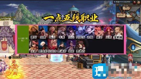 DNF2024年3月职业排名