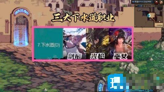 DNF2024年3月职业排名