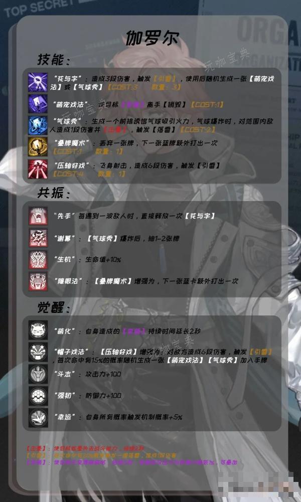 雷索纳斯伽罗尔养成攻略