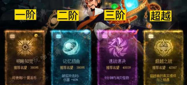 dnf超世界模式有什么奖励？(dnf超界在哪里打)