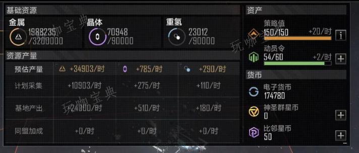 《无尽的拉格朗日》如何增加计划