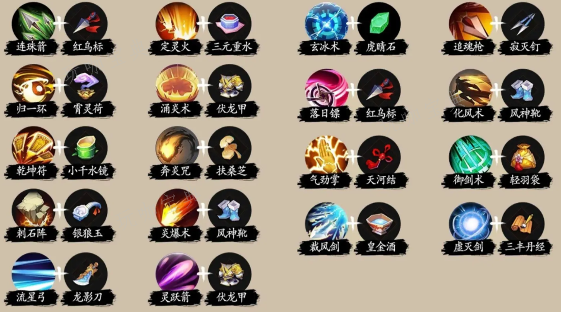 一念通天装备合成表 装备合成公式一览图片2