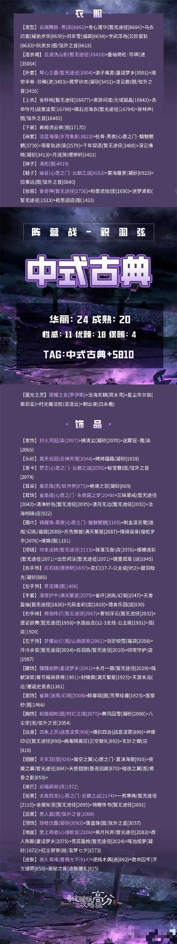 《奇迹暖暖》黑夜阵营搭配大全攻略