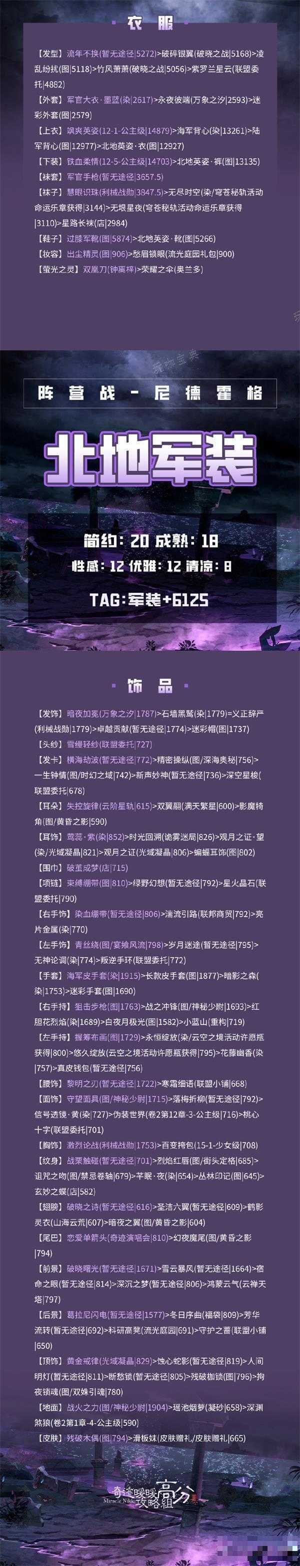 《奇迹暖暖》黑夜阵营搭配大全攻略