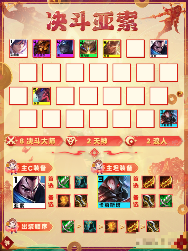 《云顶之弈》决斗亚索阵容推荐