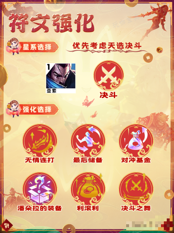《云顶之弈》决斗亚索阵容推荐