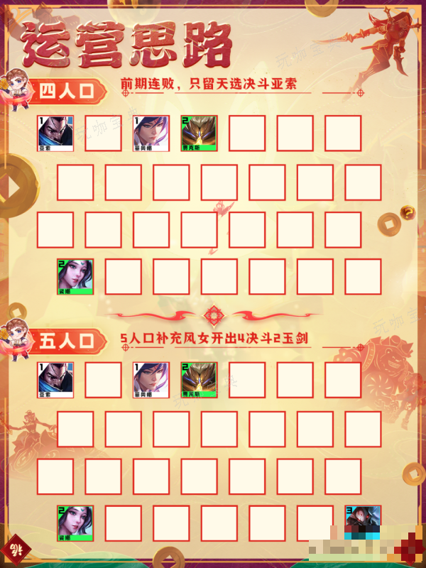 《云顶之弈》决斗亚索阵容推荐