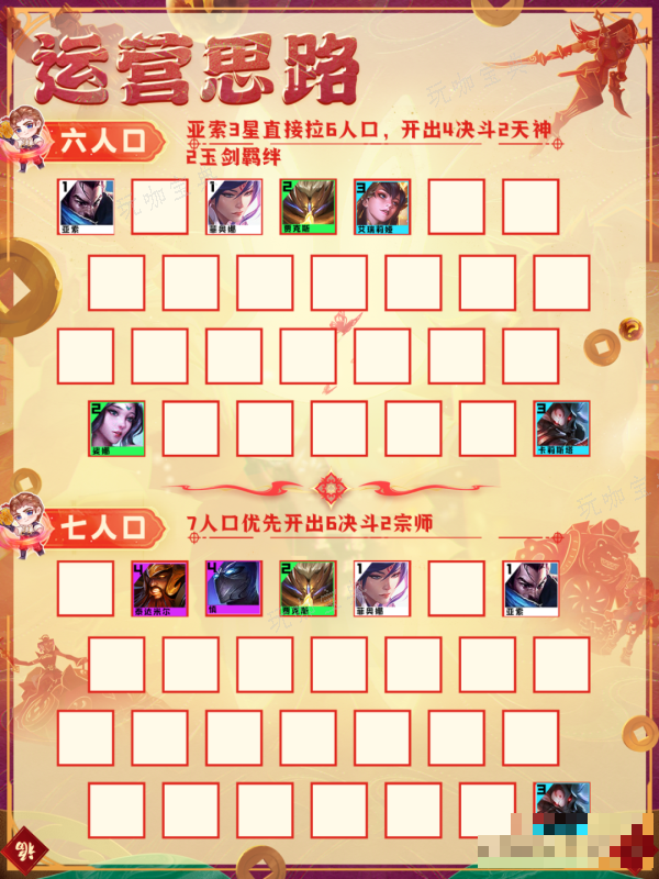 《云顶之弈》决斗亚索阵容推荐