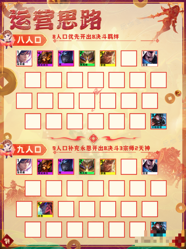 《云顶之弈》决斗亚索阵容推荐