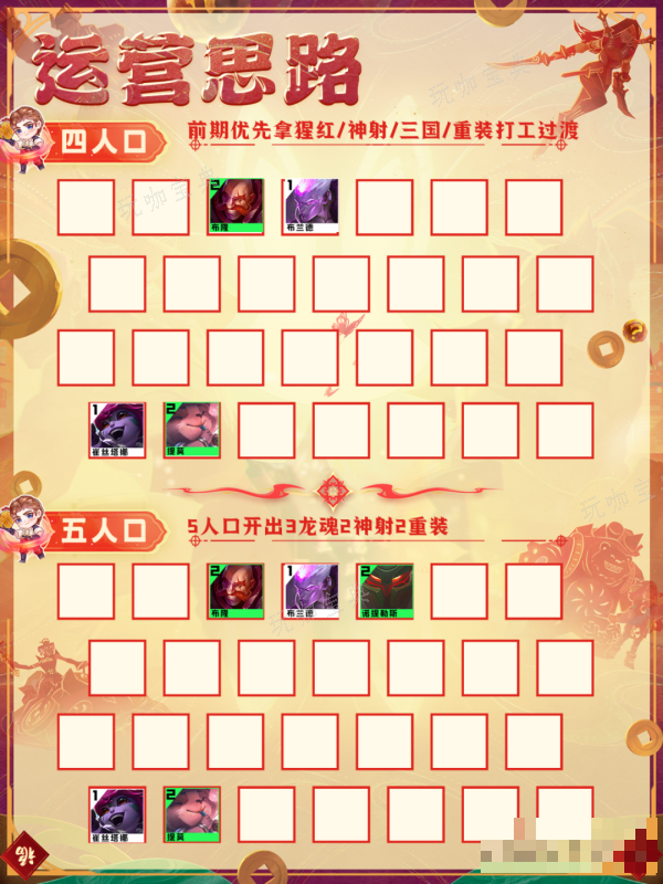 《金铲铲之战》腥红神射阵容推荐