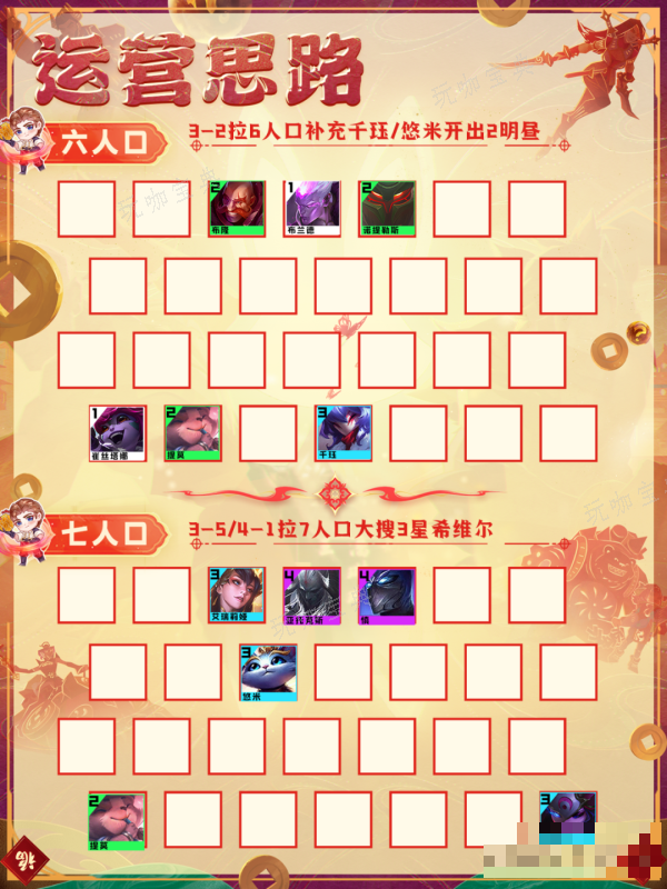 《金铲铲之战》腥红神射阵容推荐