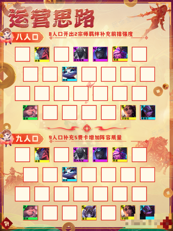 《金铲铲之战》腥红神射阵容推荐