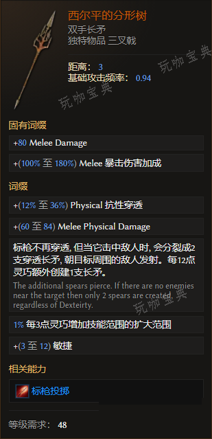 《最后纪元》双手长矛西尔平的分形树有什么特点