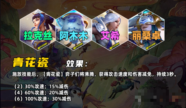 《金铲铲之战》s11羁绊介绍大全一览