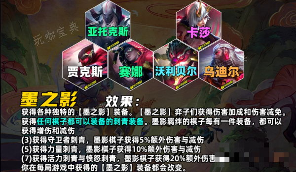 《金铲铲之战》s11羁绊介绍大全一览
