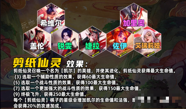 《金铲铲之战》s11羁绊介绍大全一览