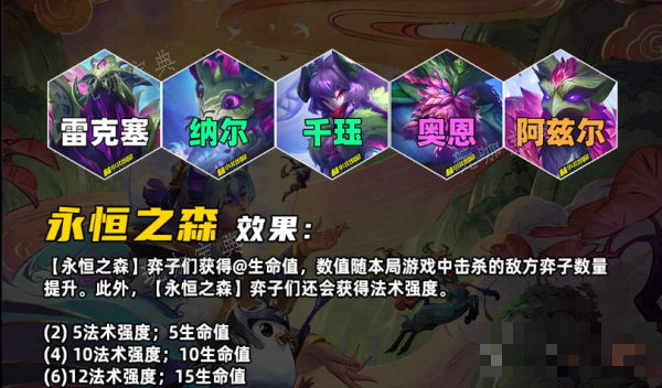 《金铲铲之战》s11羁绊介绍大全一览
