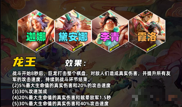 《金铲铲之战》s11羁绊介绍大全一览