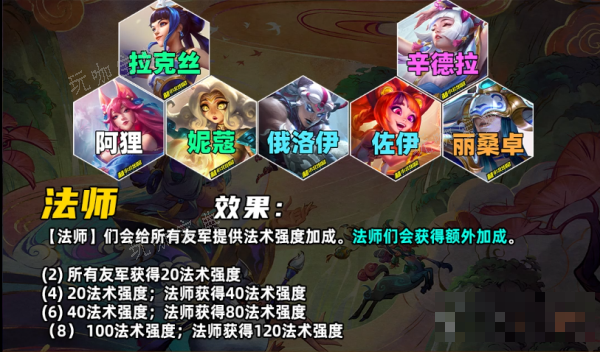 《金铲铲之战》s11羁绊介绍大全一览